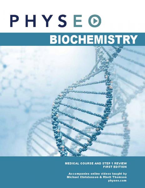 physo Biochemistry 2020 - آزمون های امریکا Step 1